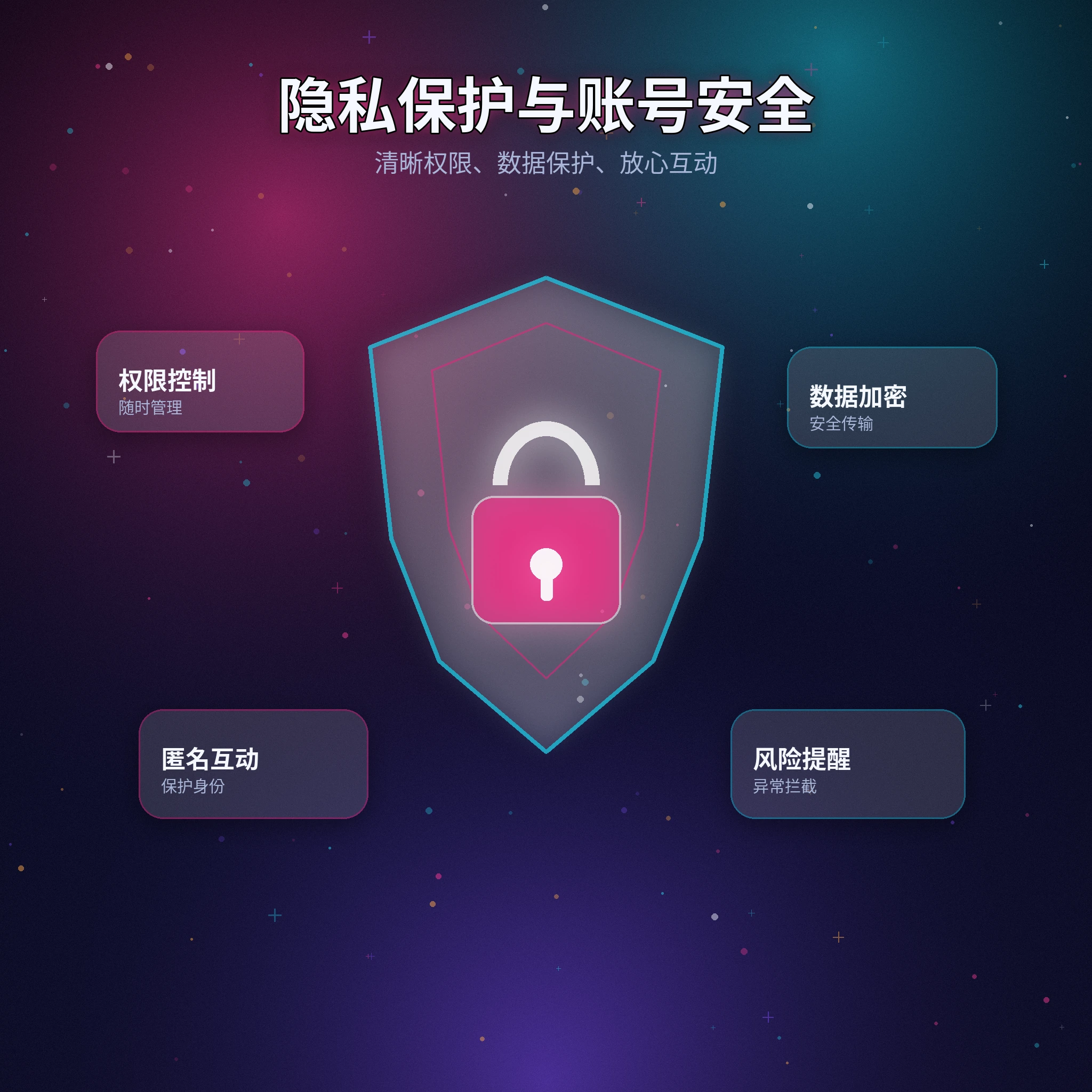黑料网隐私保护资料设置展示